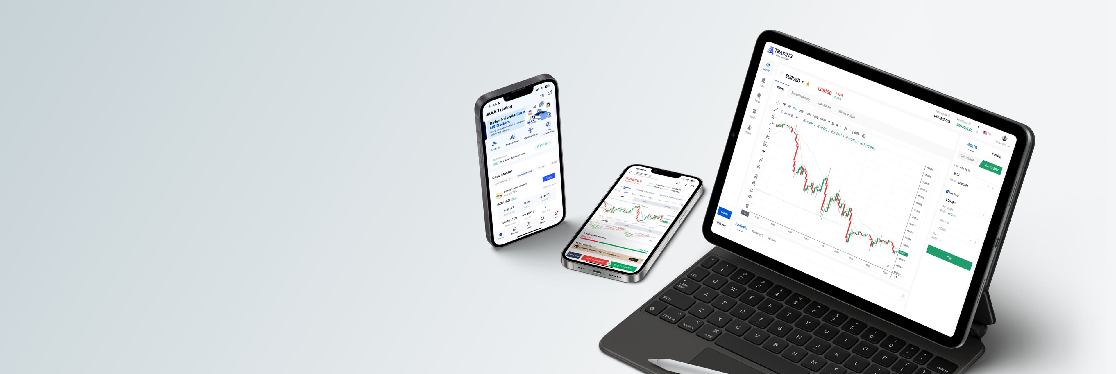 AAA Trading on mobile devices