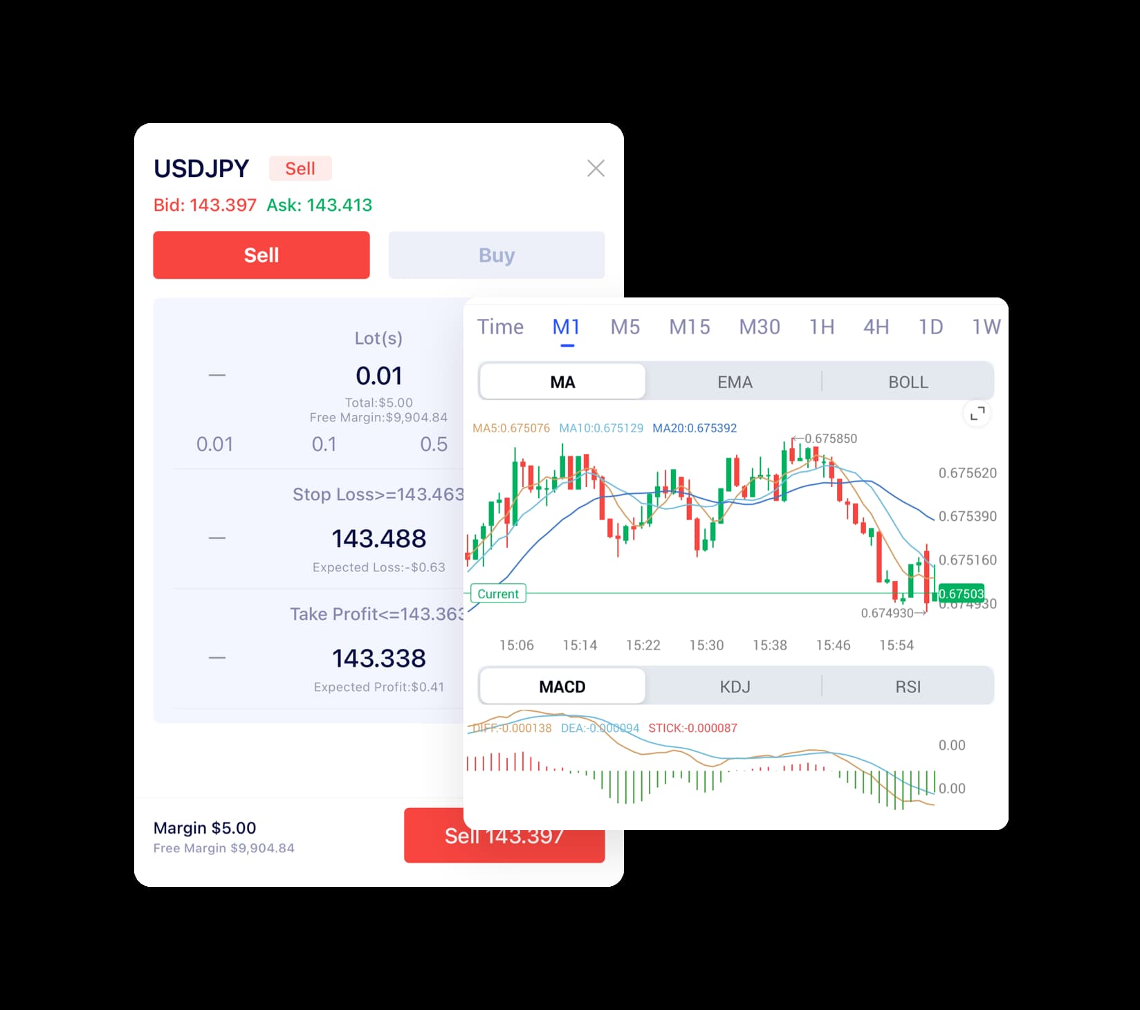 instant moves of trading symbol