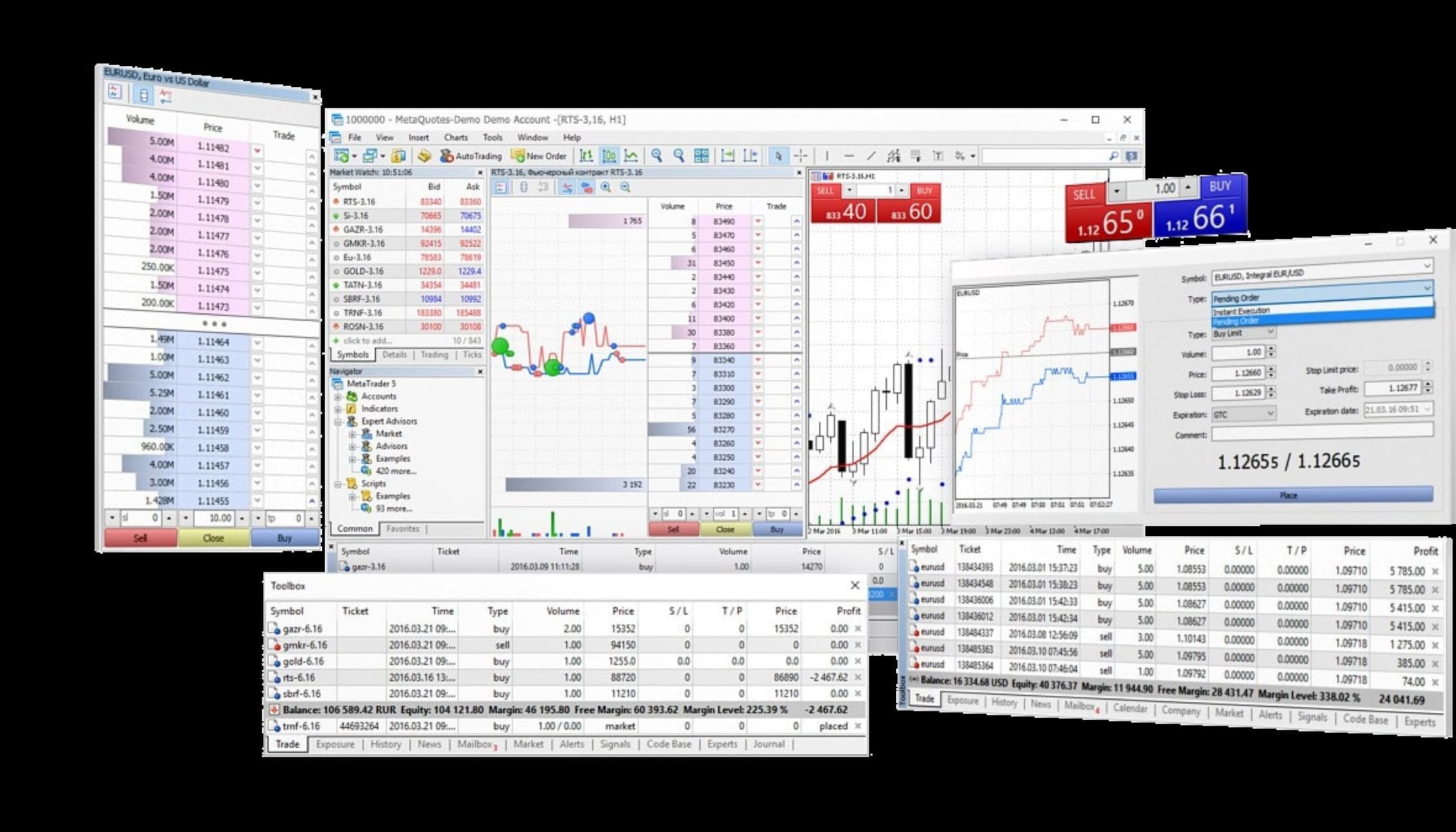 Multi-Asset Trading